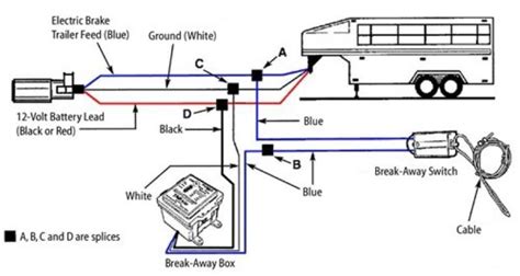 gooseneck trailer wiring junction box|trailer hitch wiring harness diagram.